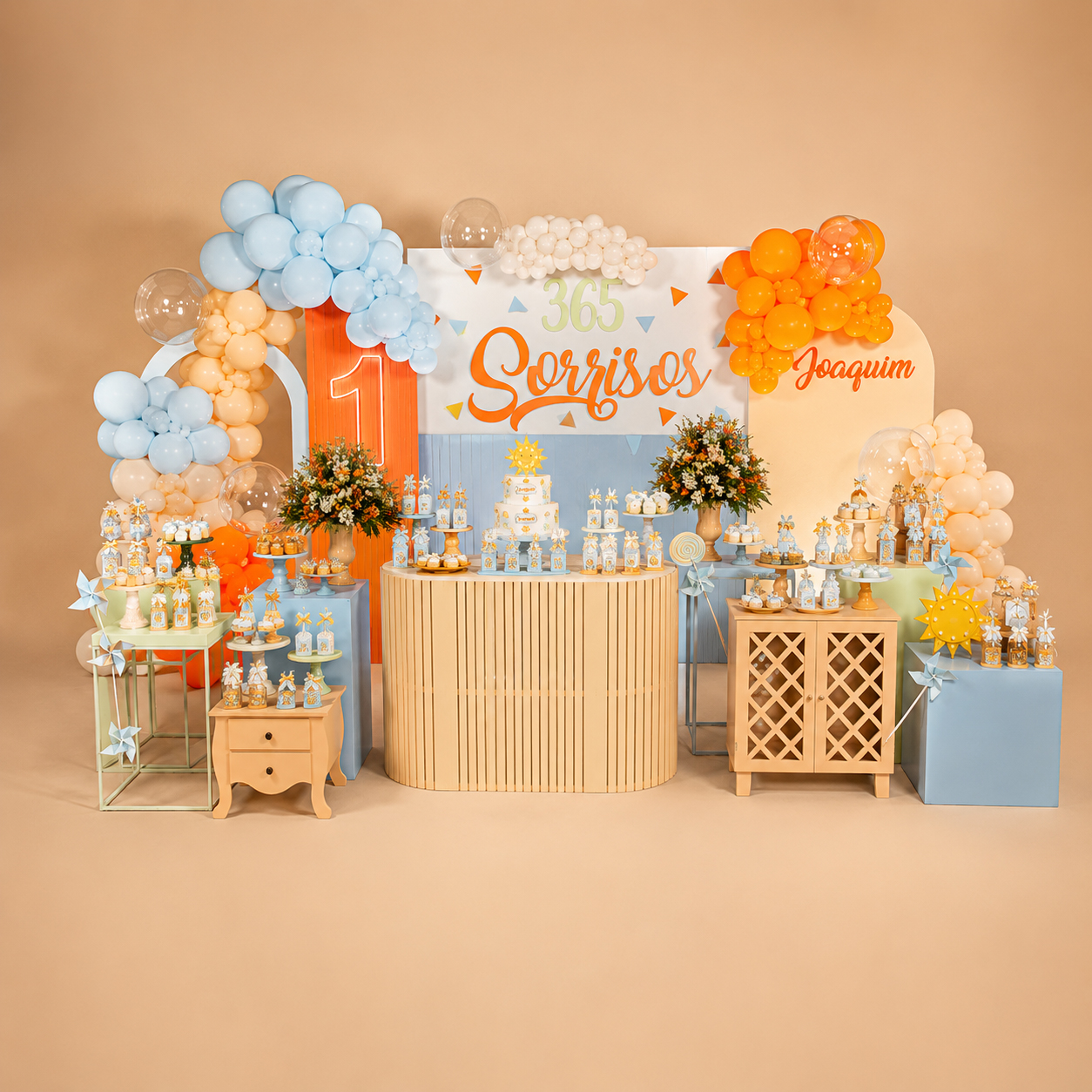 Cenário Médio Personalizado 1 ANO 365 SORRISOS 